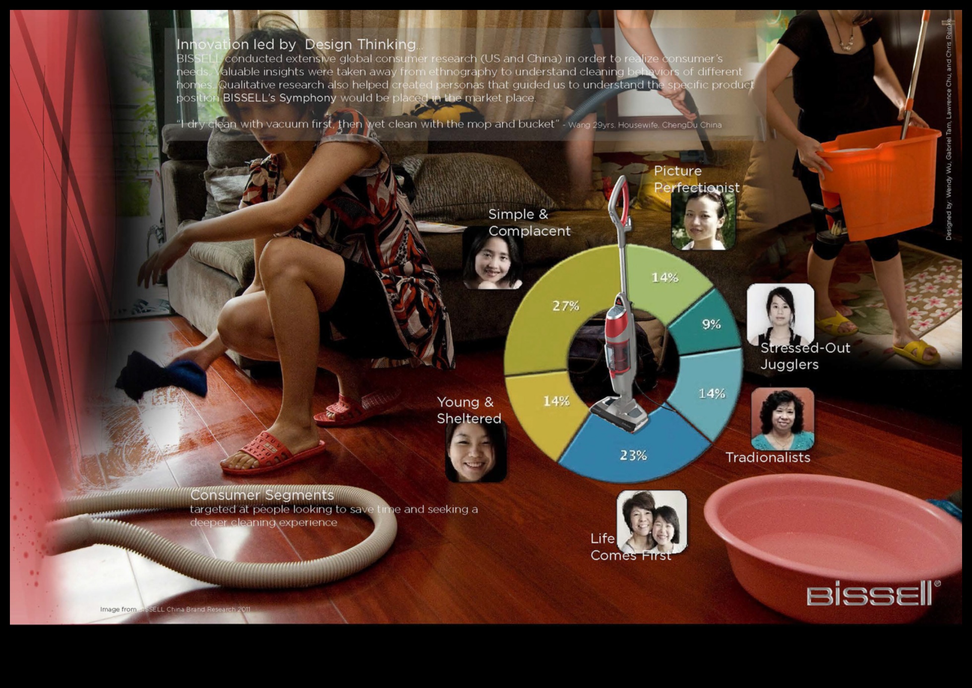 Domāšanas simfonija: dizaina un inovācijas elementu saskaņošana