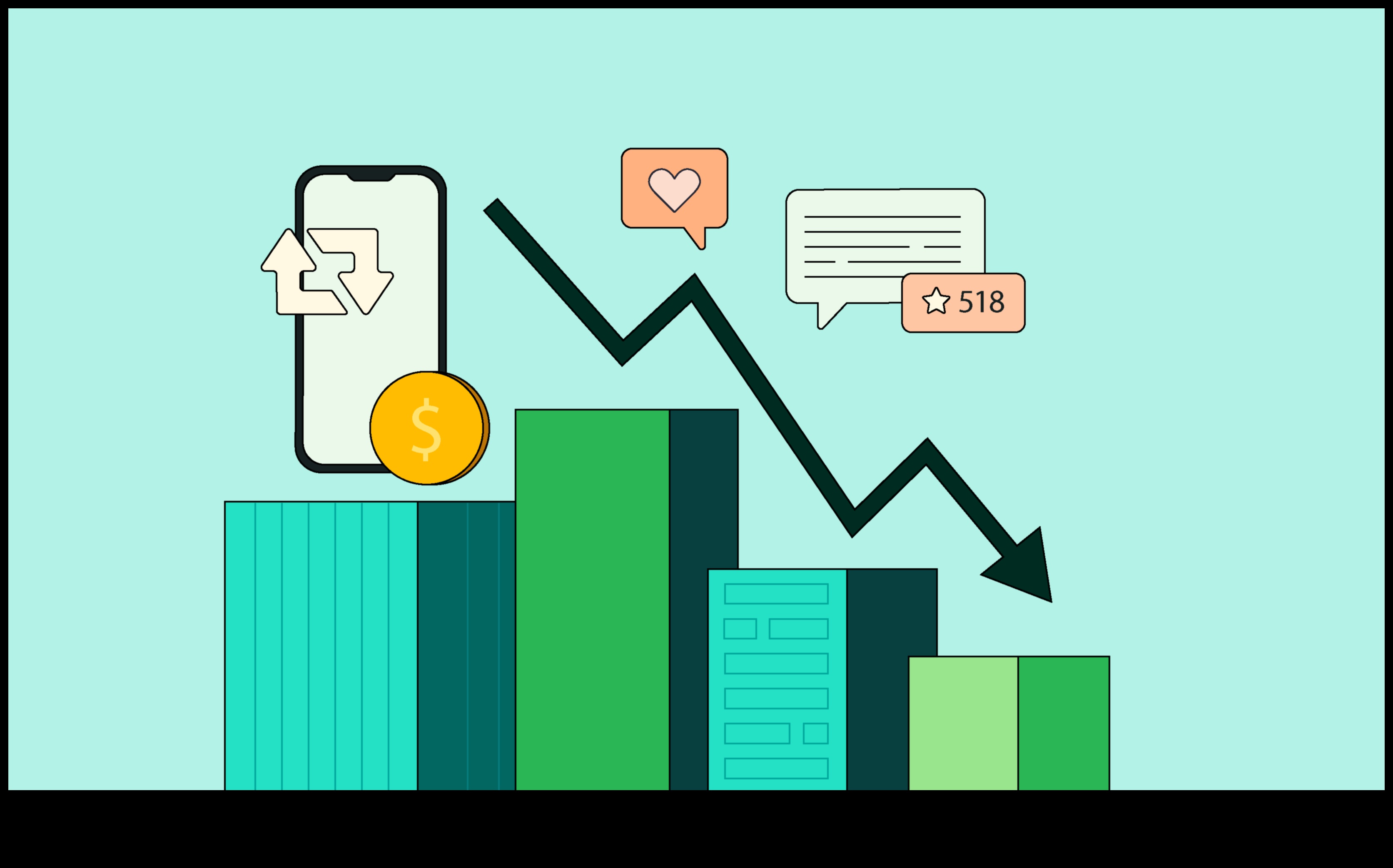Digitālie dialogi: sarunas, kas veicina rezultātus sociālajos medijos