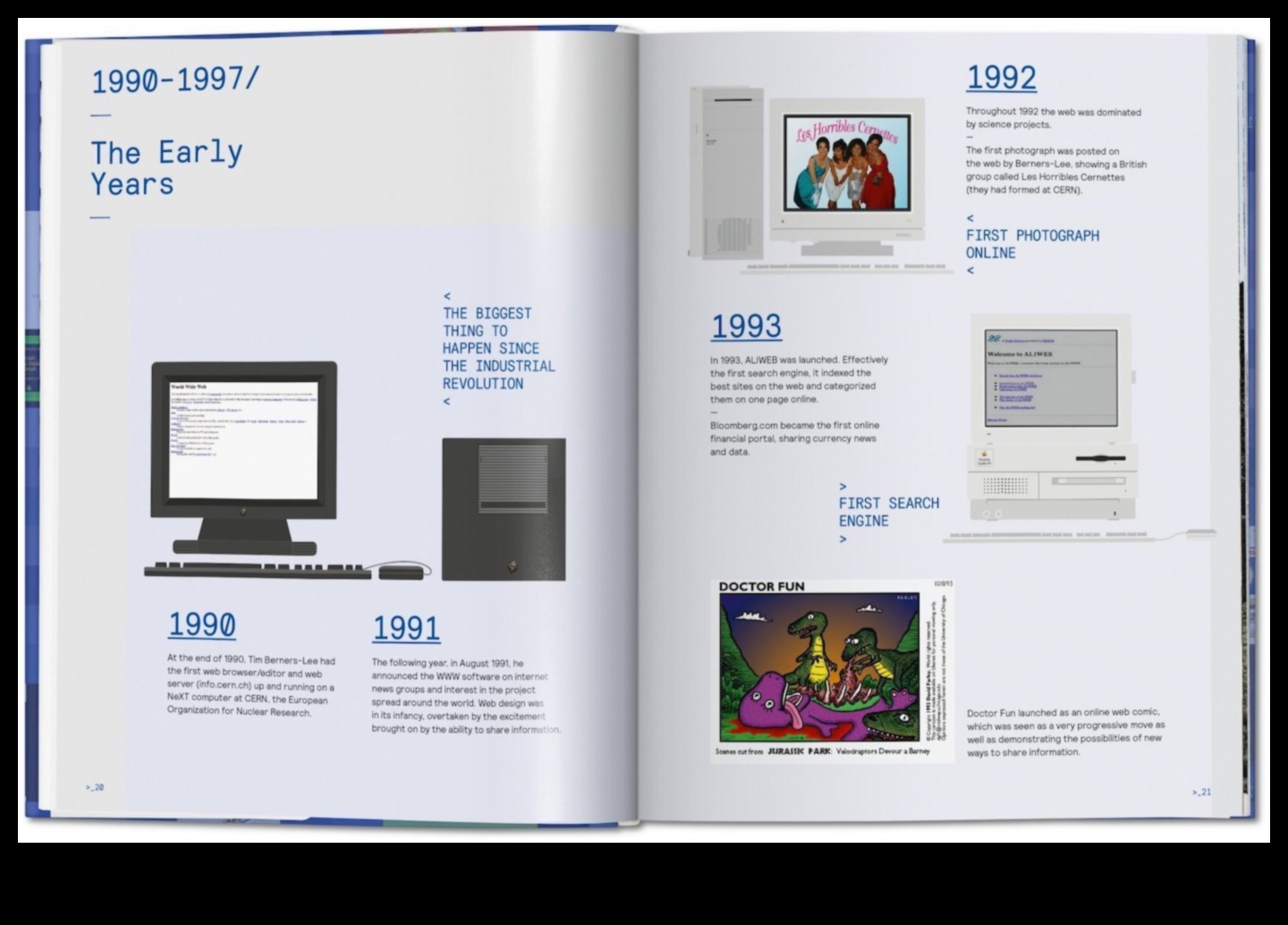Tīmekļa tendences: dizaina evolūcijas vizuālā hronika