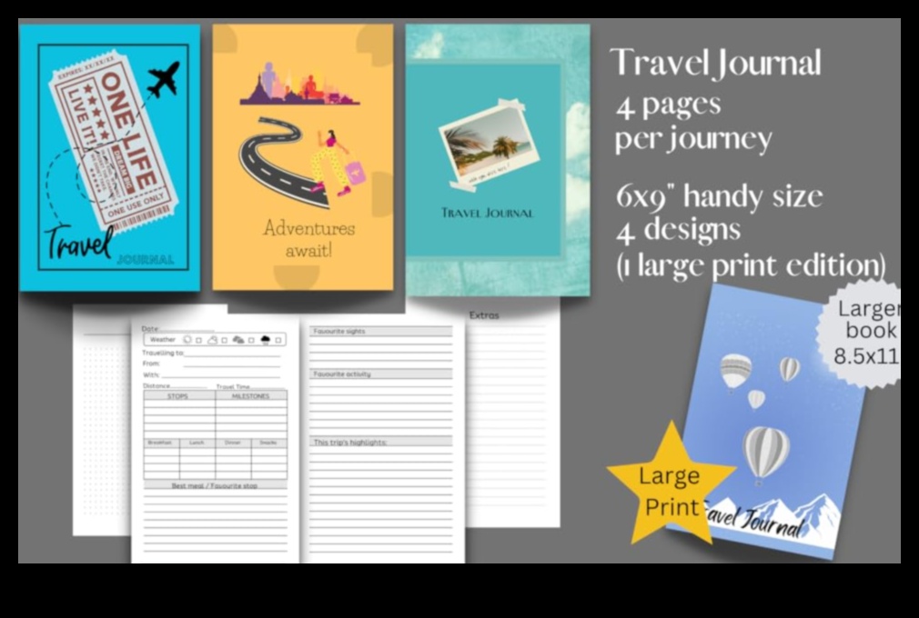 Ceļojuma žurnāls: ceļotāja personīgais ekspedīcijas žurnāls