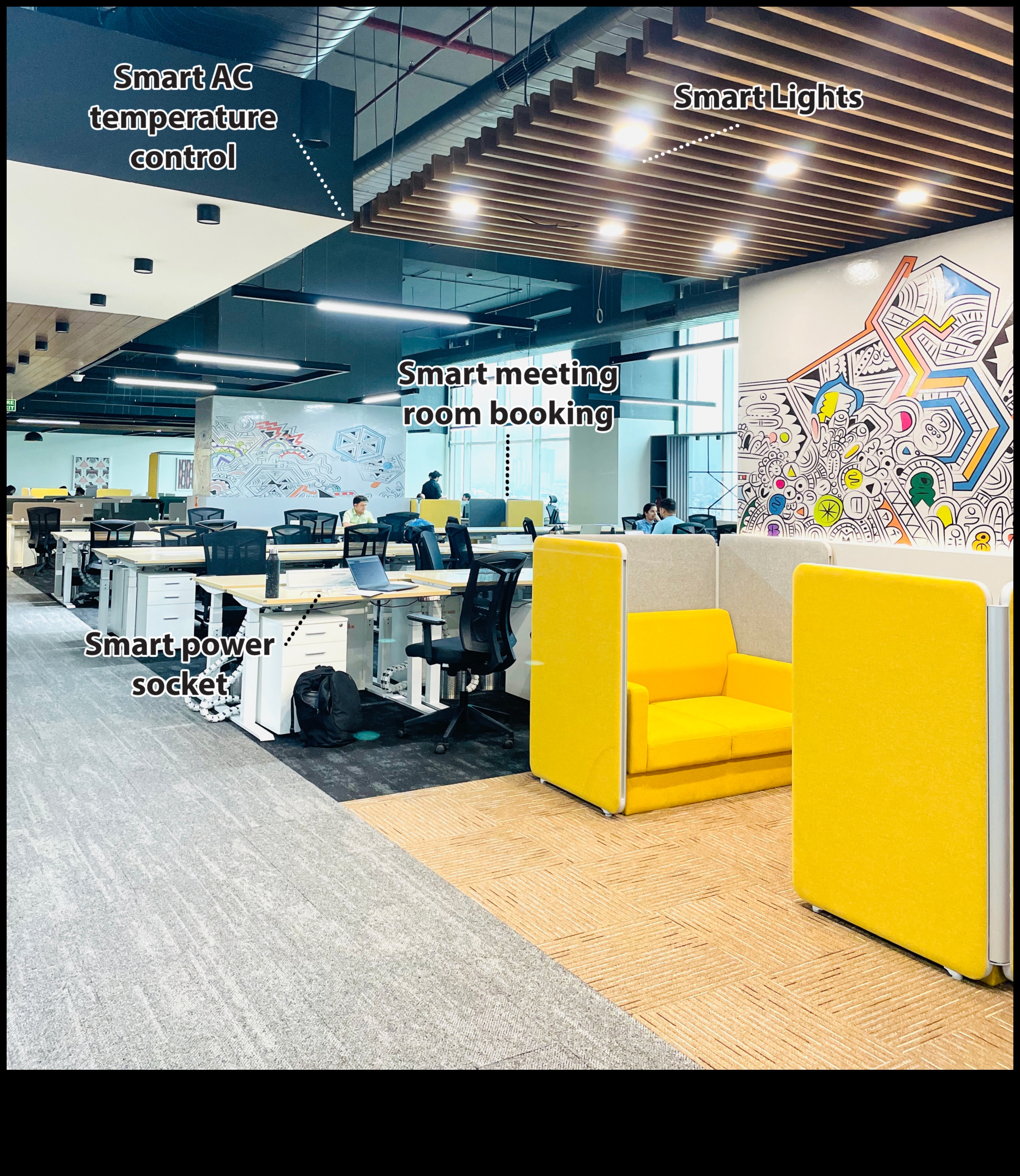 Viedā biroja skatlogs Apskats uz nākamās paaudzes tehnoloģijām, kas veido modernas darbvietas 4 Viedā biroja skatlogs: nākamās paaudzes tehnoloģijas, kas veido modernas darbvietas