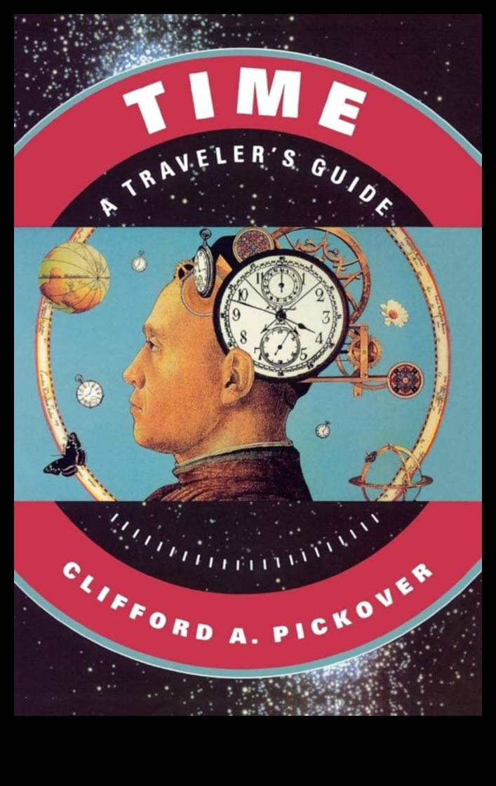 Dinamikas atklāšana: Ceļotāja kustības ceļvedis