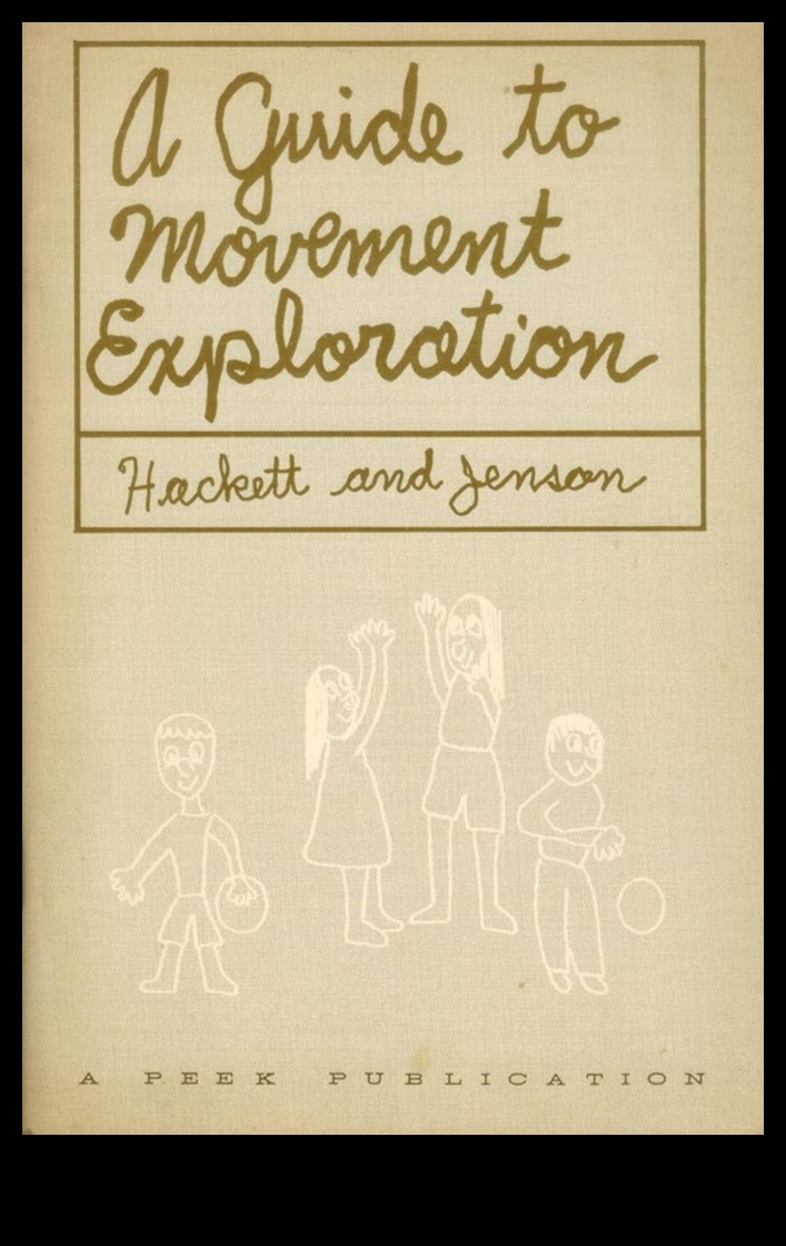 Dinamikas atklāšana: Ceļotāja kustības ceļvedis