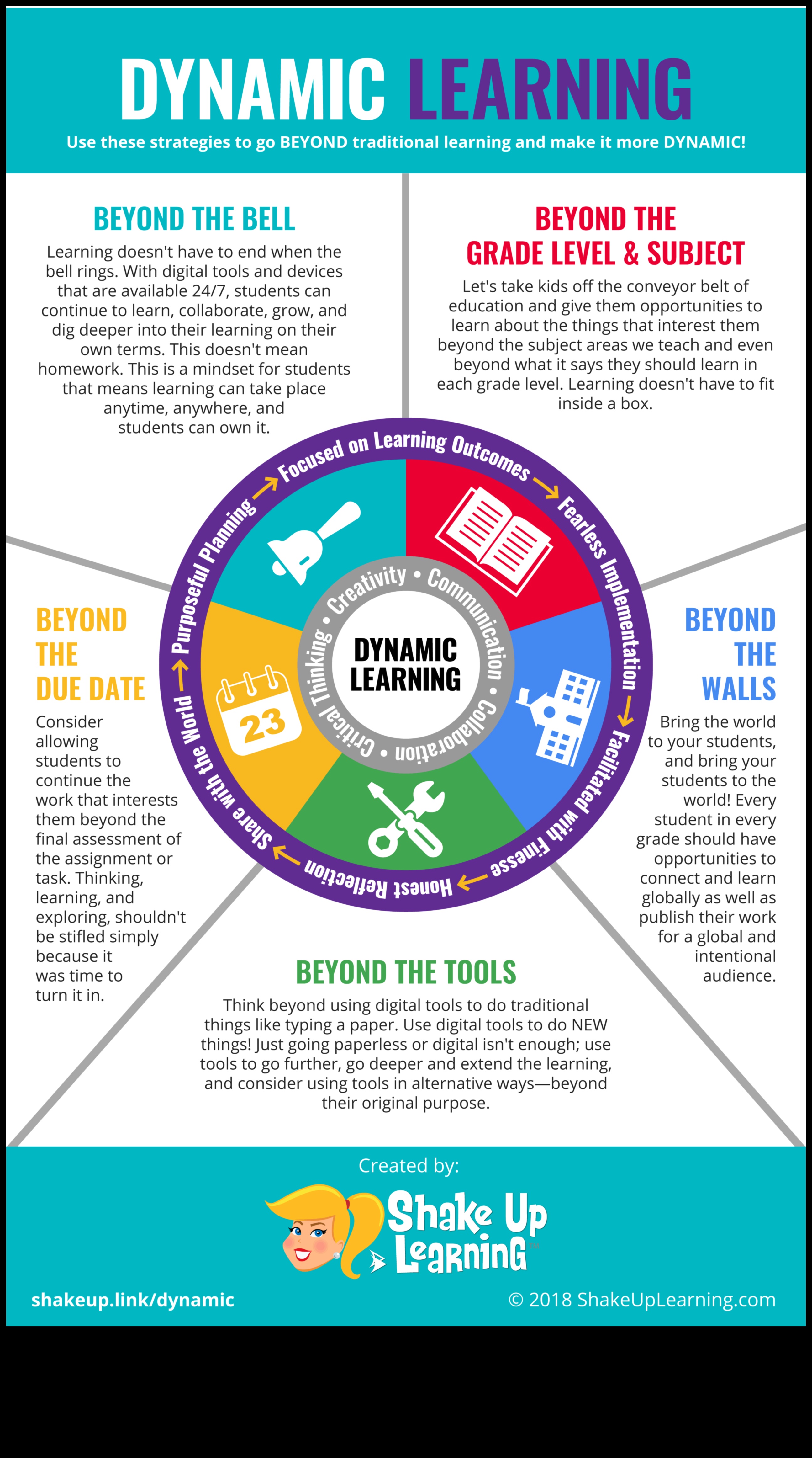 Ārpus klases: jēgas slāņi dizaina resursos