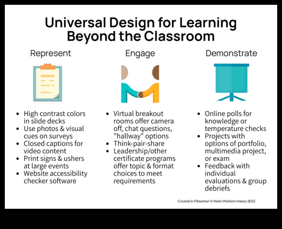 Ārpus klases: jēgas slāņi dizaina resursos
