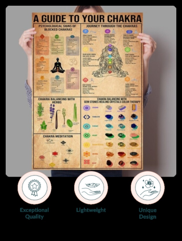 Līdzsvarošanas akts: Navigācija čakru meditācijas dziļumos