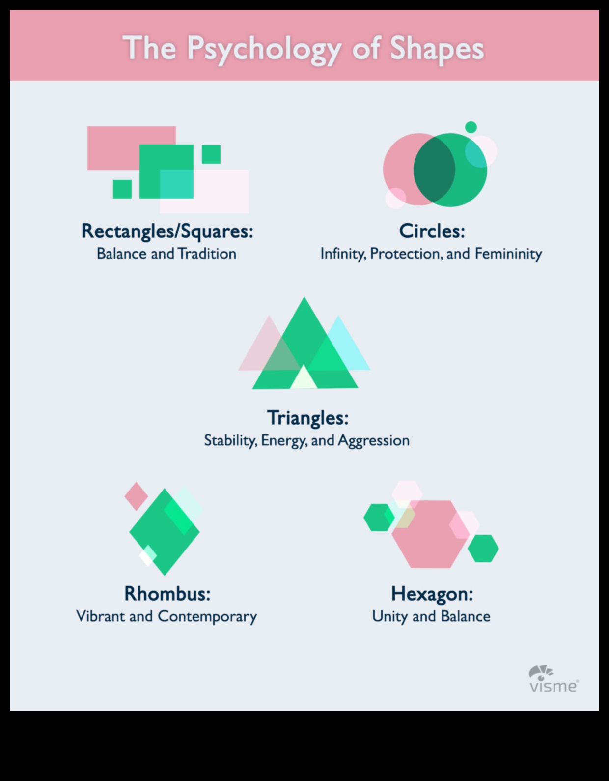 Projektēšana dziļumam: materiālās radošās izpausmes psiholoģija