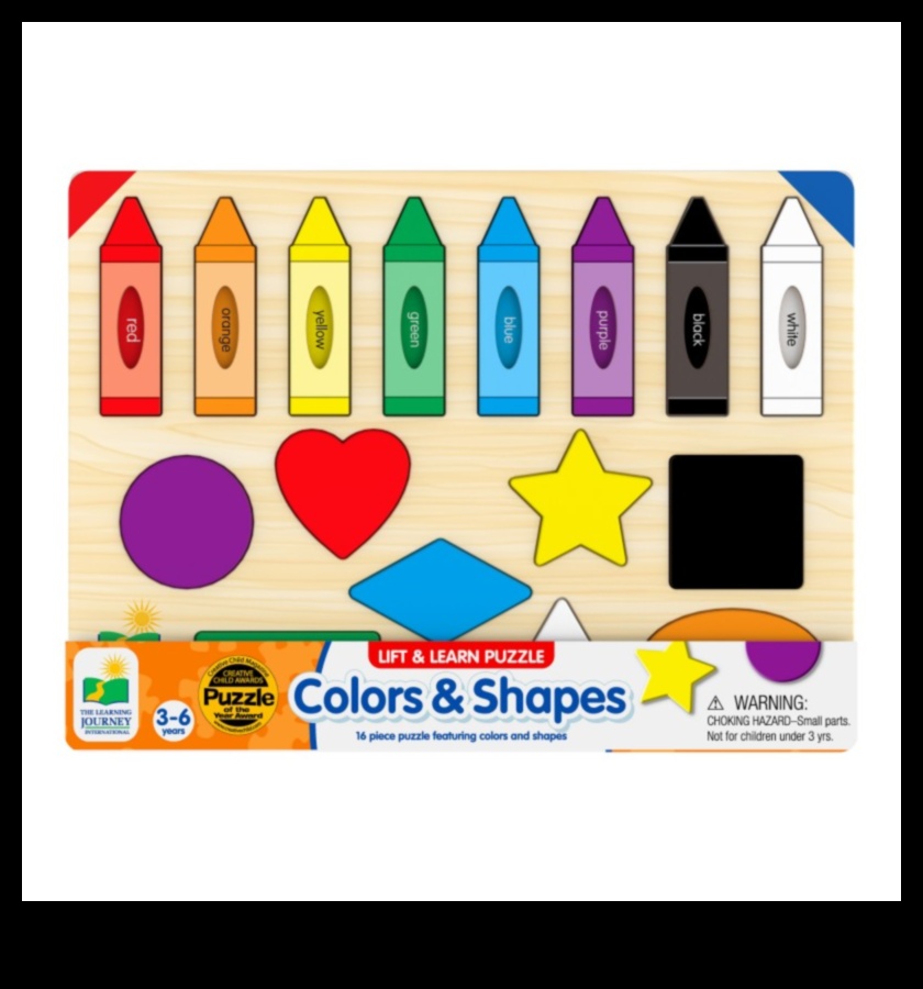 Vizuālie brīnumi: ideju veidošana izglītības realitātē