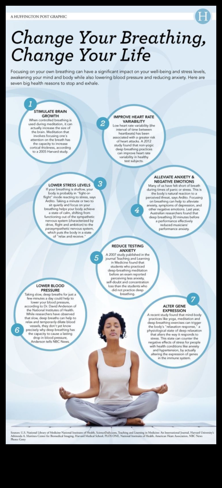 Elpojiet, koncentrējieties, pārveidojiet: apzinātības kodols