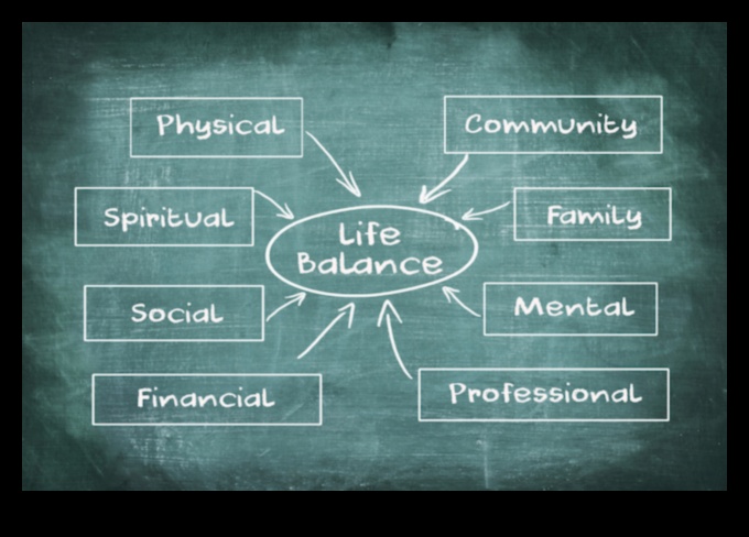 Līdzsvarošanas akts: uzmanīga audzināšana laimīgai, harmoniskai dzīvei