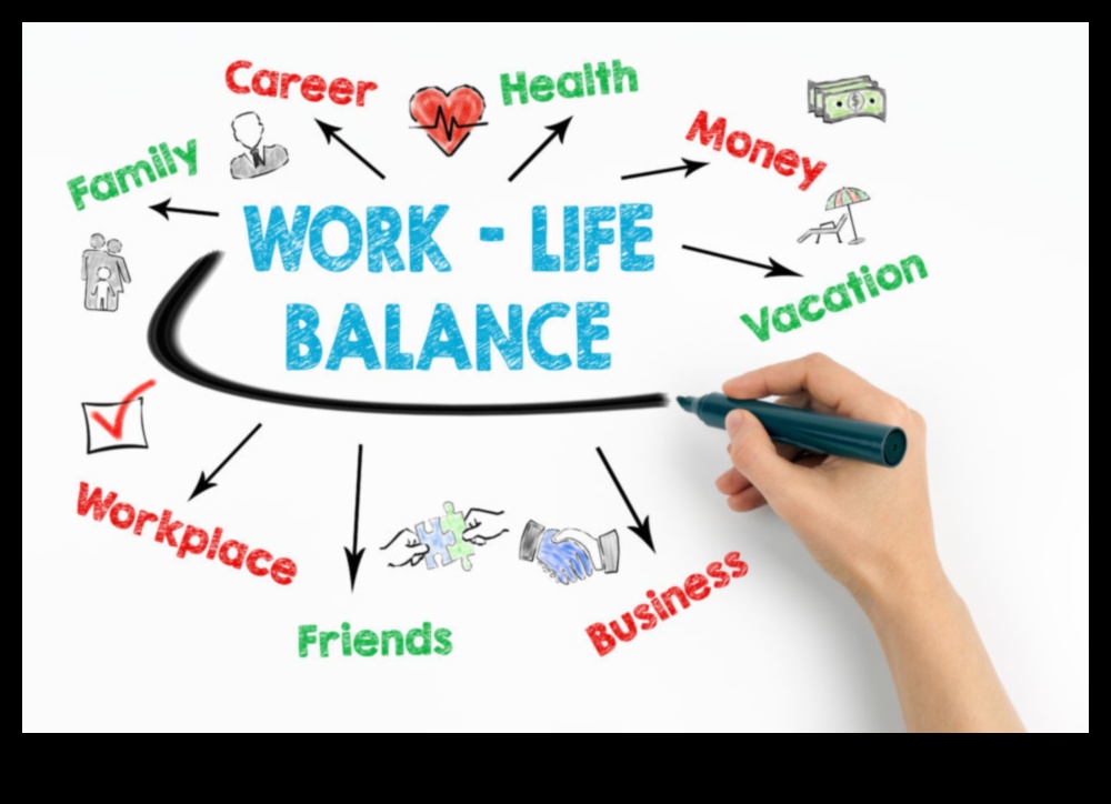 Līdzsvarošanas akts: uzmanīga audzināšana laimīgai, harmoniskai dzīvei