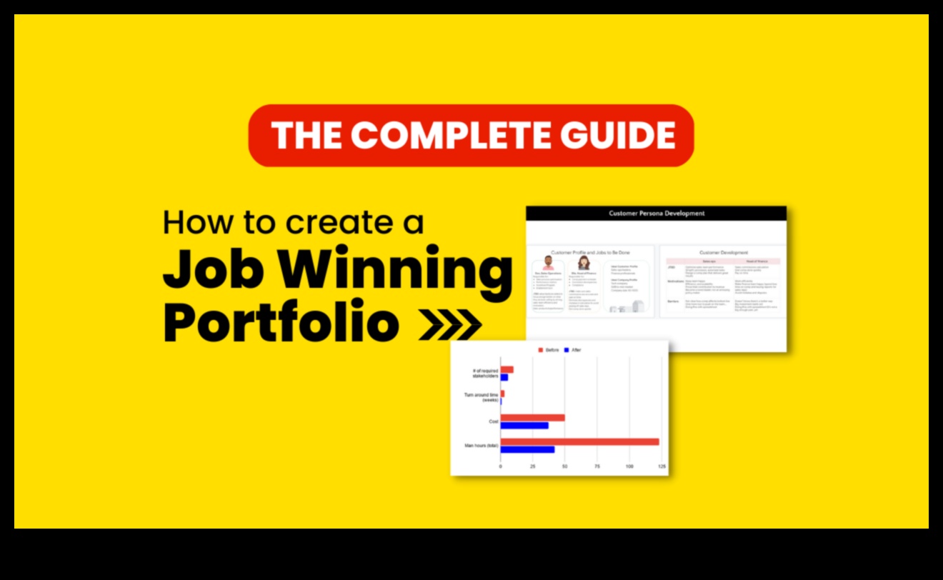 Portfeļa rezonanse: radot paliekošus iespaidus, izmantojot efektīvu prezentāciju