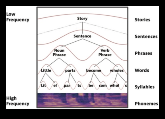 Formas un funkciju harmonija: kur idejas pārvēršas produktos