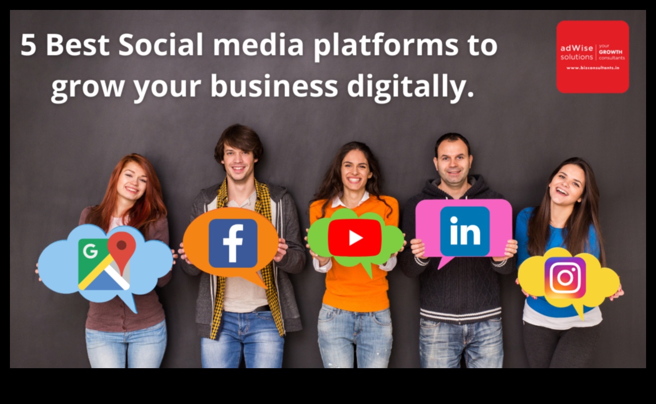 5 populārākās sociālo mediju platformas uzņēmējdarbības izaugsmei