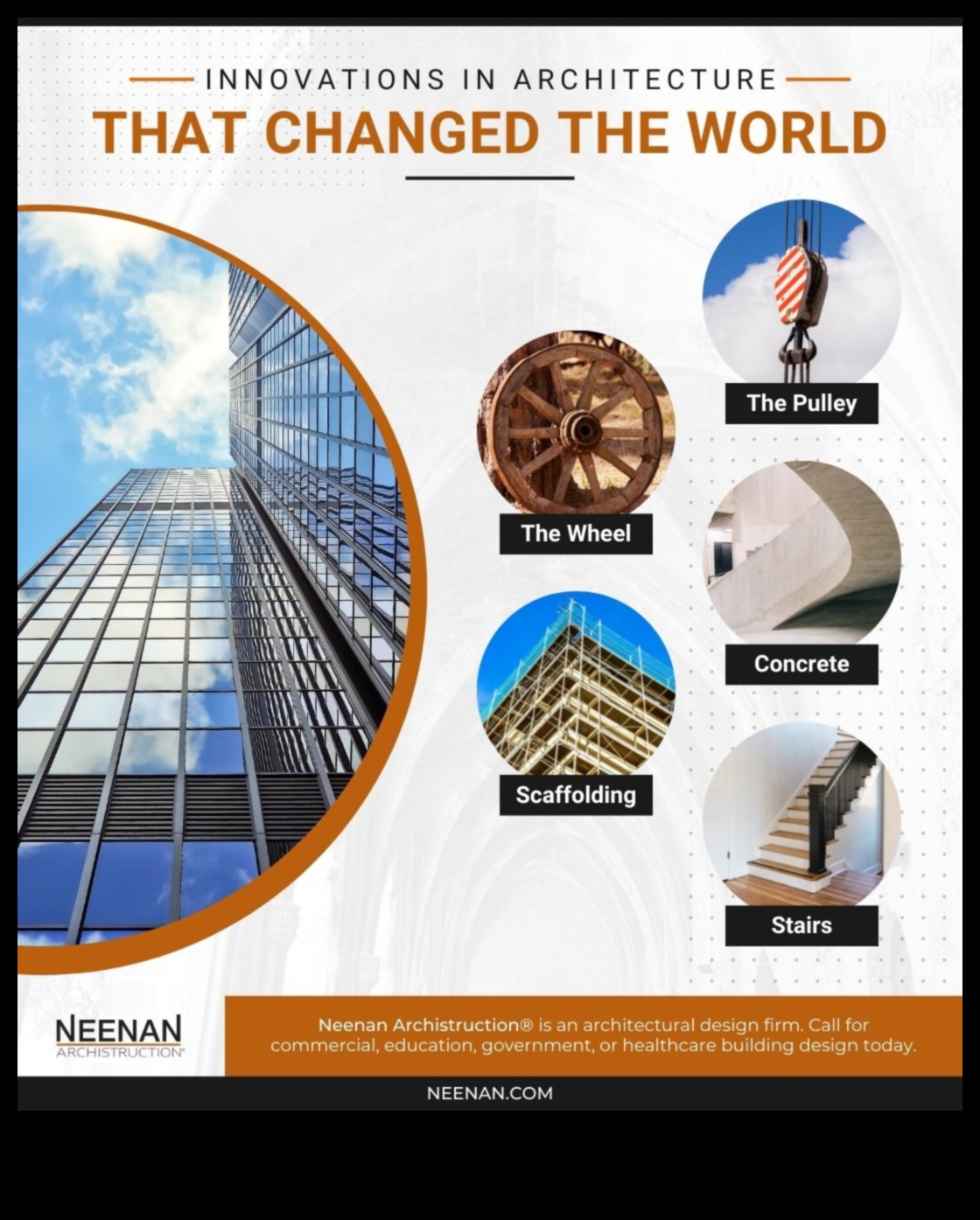 Dizaina inovācijas: vizuālās komunikācijas ainavas veidošana