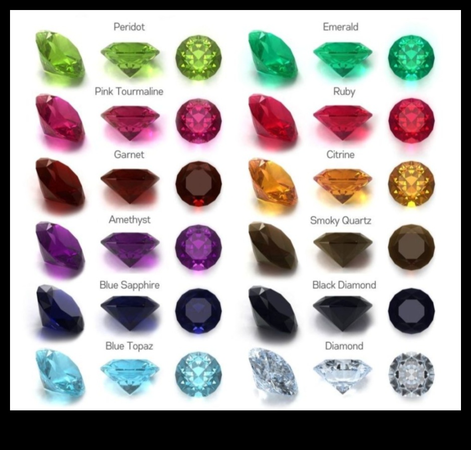 Vēstures dārgakmeņi: pagājušo laikmetu dārgakmeņu izpēte