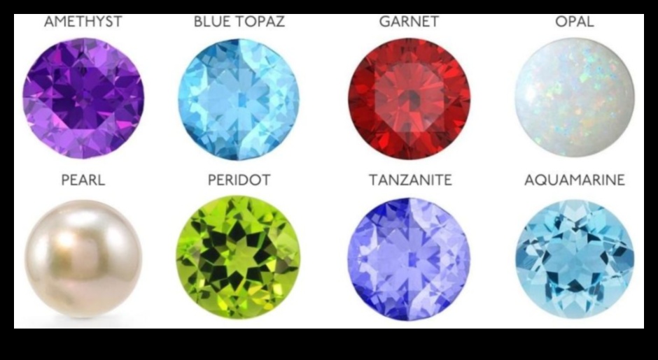 Vēstures dārgakmeņi: pagājušo laikmetu dārgakmeņu izpēte