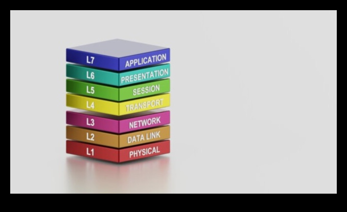 Viļņu valoda: Izpratne par bezvadu savienojamības dinamiku