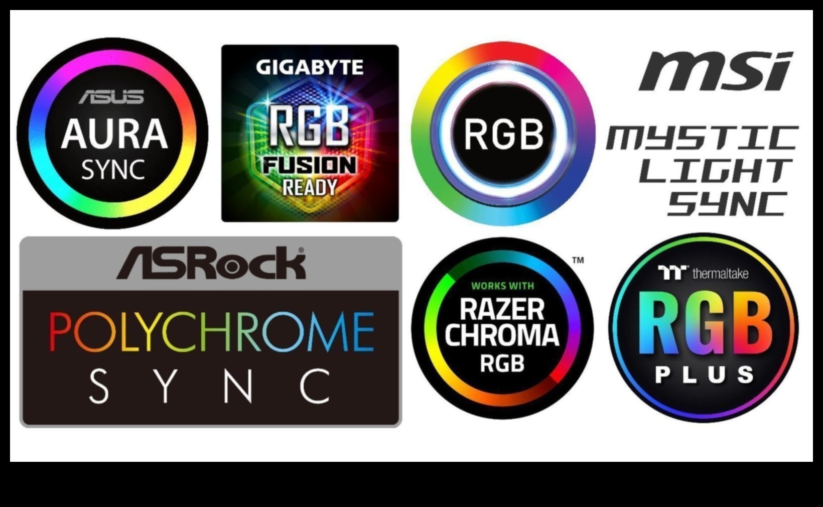 RGB ekosistēmas: dažādu komponentu zīmolu apgaismojuma koordinēšana