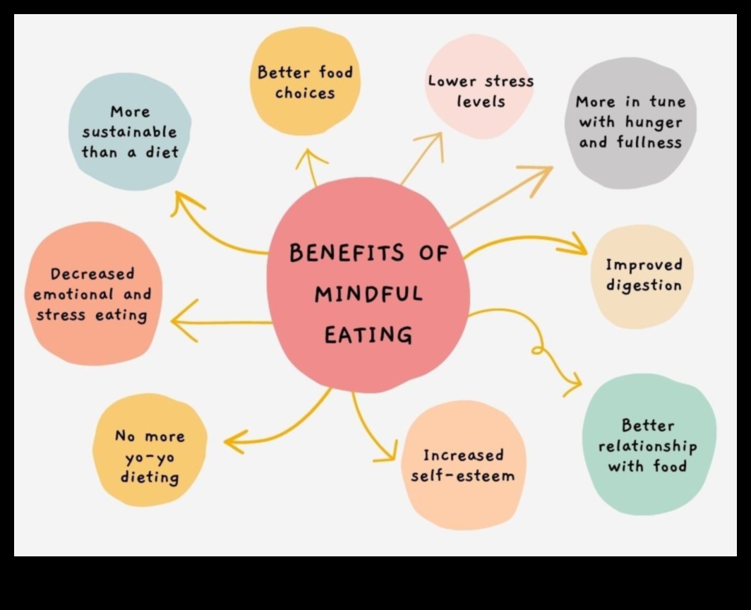 Uzmanīga maģija: ikdienas mirkļu piepildīšana ar pašreizējo apziņu