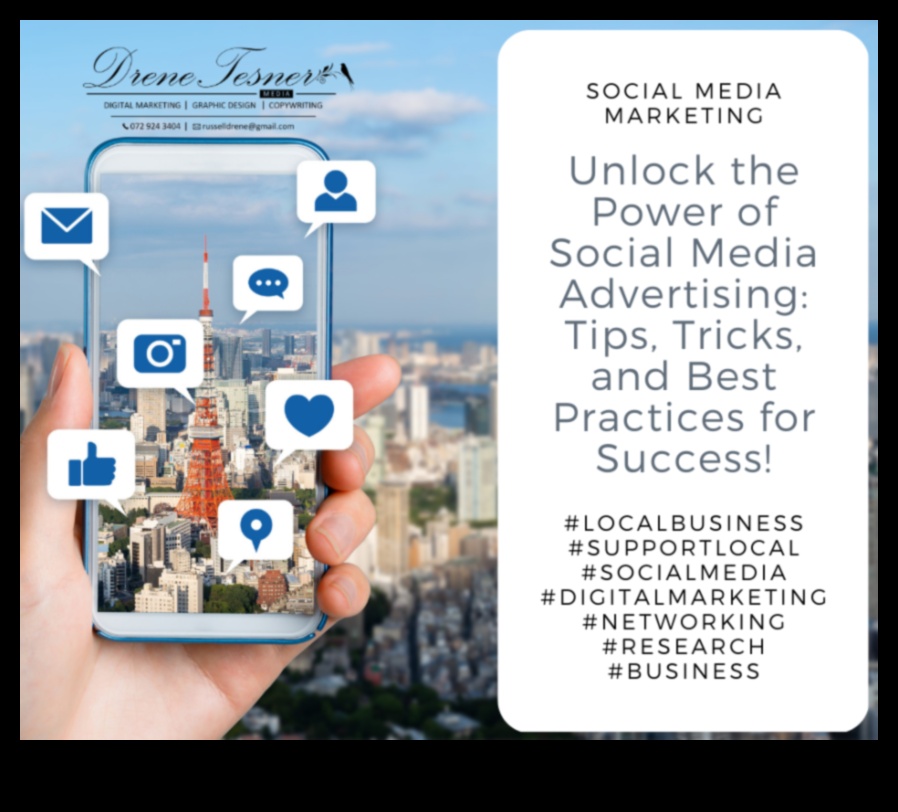 Digitālais atklājums: sociālo mediju reklāmu iespēju atklāšana