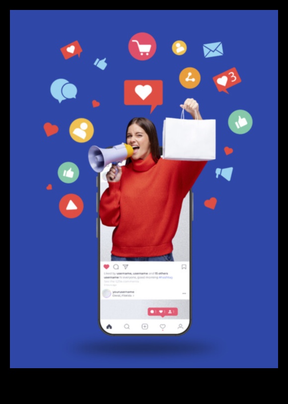 Digitālais atklājums: sociālo mediju reklāmu iespēju atklāšana