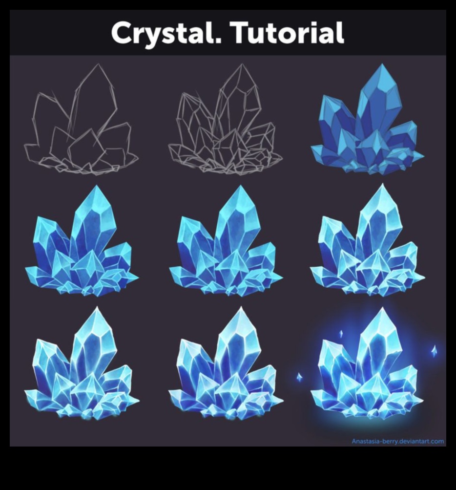 Amatniecības spožums: atklātas dizaina programmatūras metodes