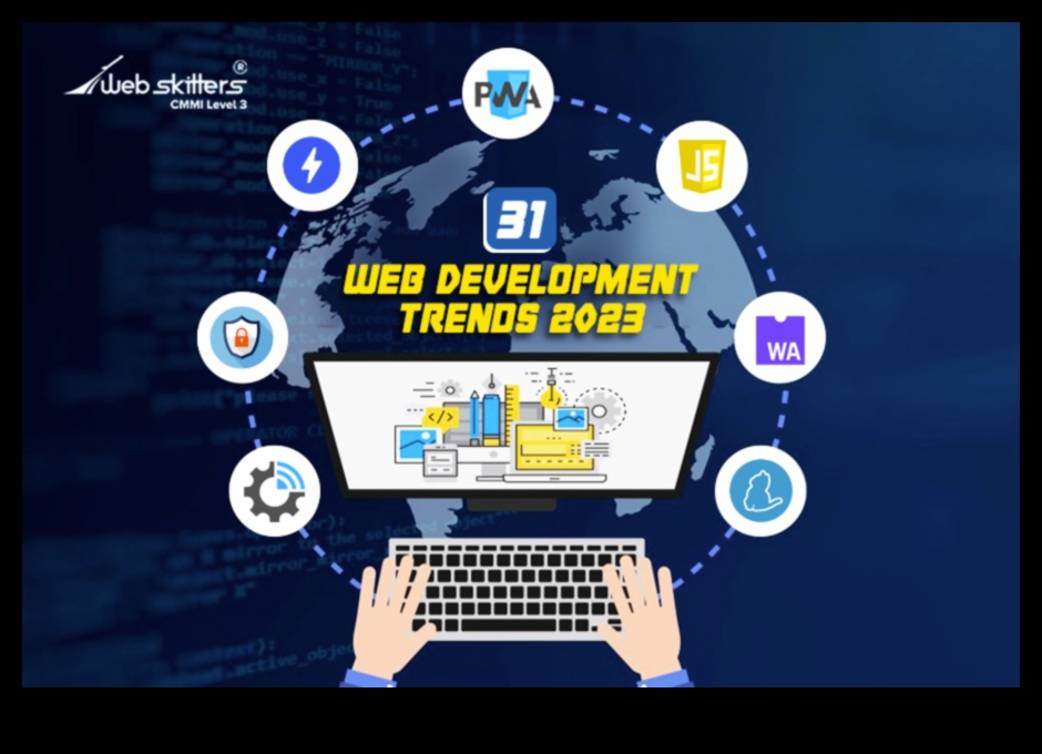 Tīmekļa revolūcija: vizuālās tiešsaistes ainavas veidošana