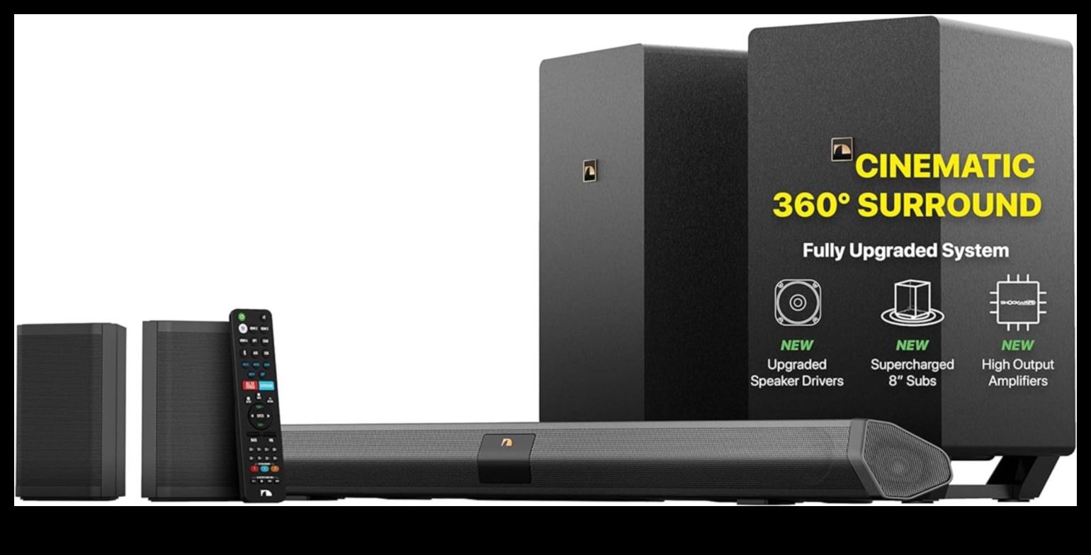 Epic Soundscapes: skaņu joslas un audio sistēmas mājas kinozālēm