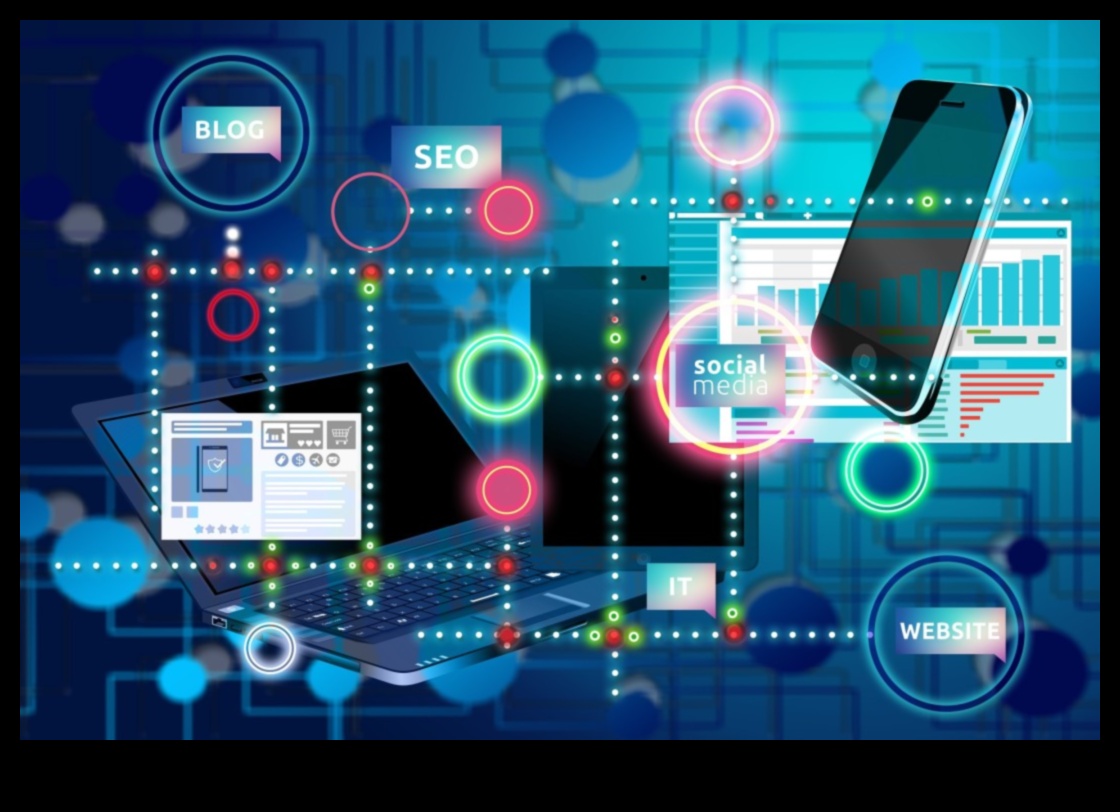 Ietekmes pieaugums: virzība uz panākumu viļņiem digitālajā reklāmā