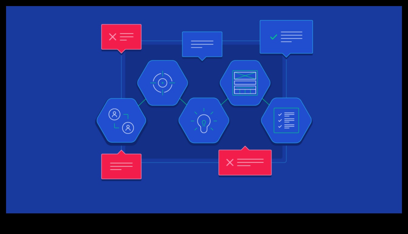 Rezonanse: radīt ilgstošu iespaidu, izmantojot uzlabotu dizainu