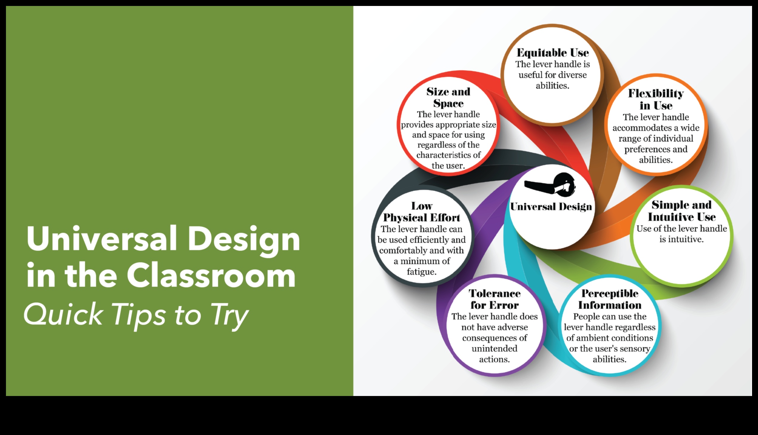 Ārpus klases: jēgas slāņi dizaina resursos