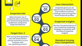 Klikšķu veidošana: stratēģijas efektīvai Snapchat iesaistei