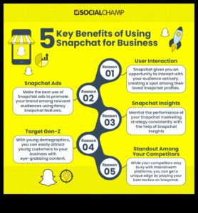 Klikšķu veidošana: stratēģijas efektīvai Snapchat iesaistei