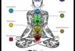 Līdzsvarošanas akts: Navigācija čakru meditācijas dziļumos