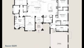 NavigateNest: ērti iekārtojieties jūsu pielāgotajos plānos