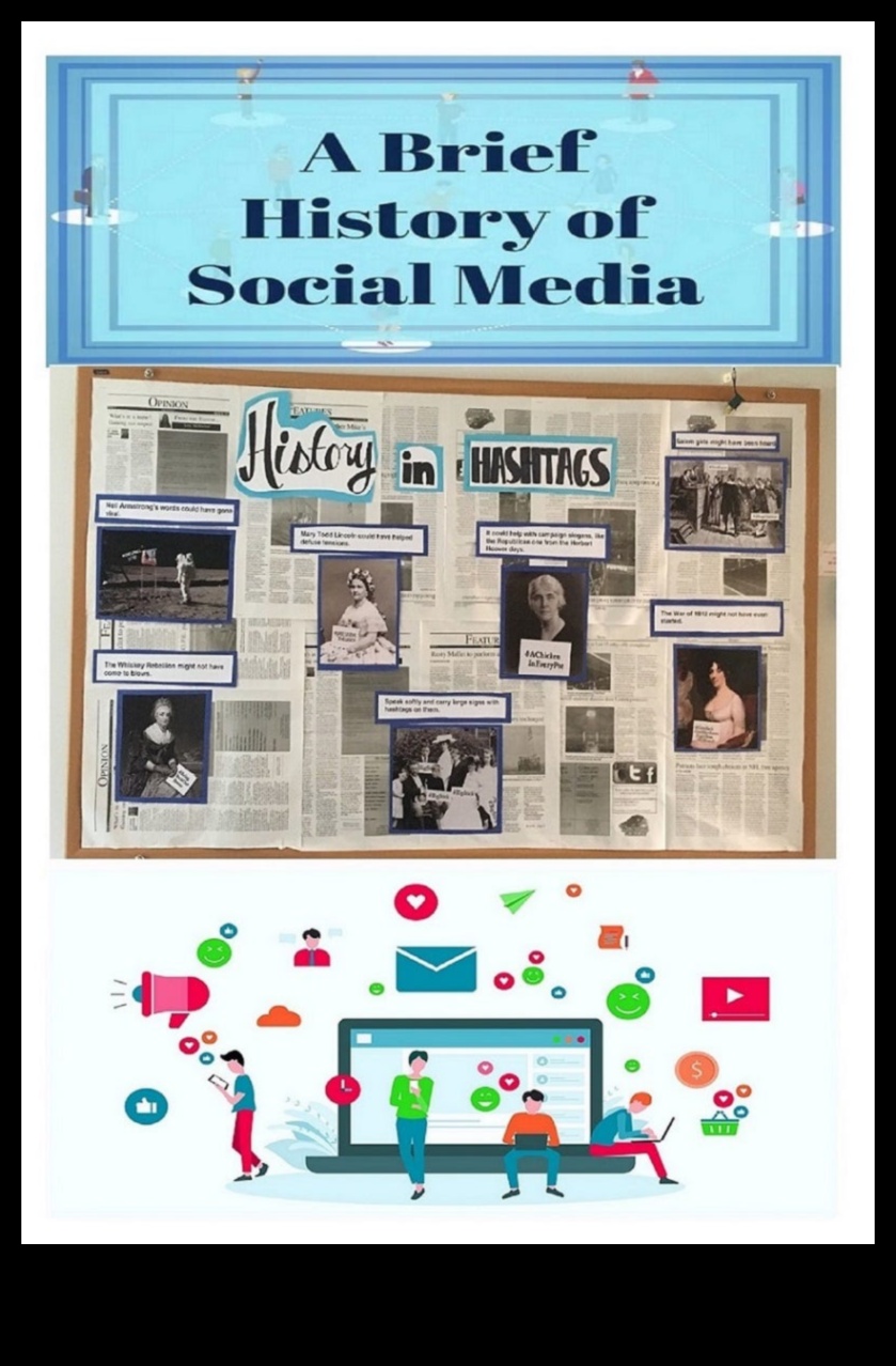 Sociālais audekls: tiešsaistes mijiedarbības portreta gleznošana