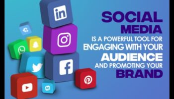 Kā sociālie mediji ietekmē klientu iesaistīšanos biznesā?