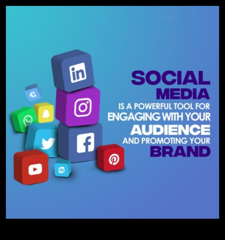 Kā sociālie mediji ietekmē klientu iesaistīšanos biznesā?