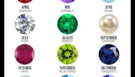 Vēstures dārgakmeņi: pagājušo laikmetu dārgakmeņu izpēte